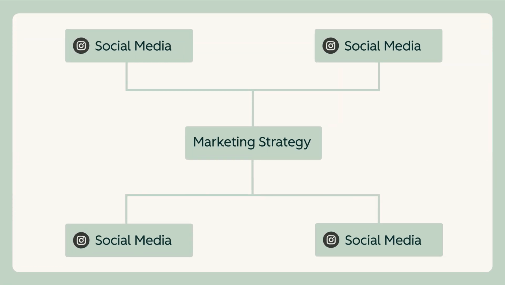 HS-academy-graphic-2 HS-academy-graphic-2